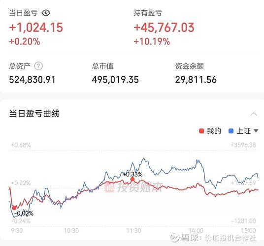 中南电力股票（太阳电力股票）