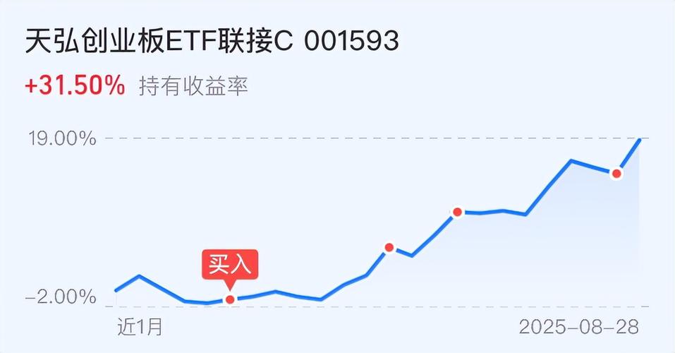杭氧股份股票下周怎么走势预测（股票新湖中宝