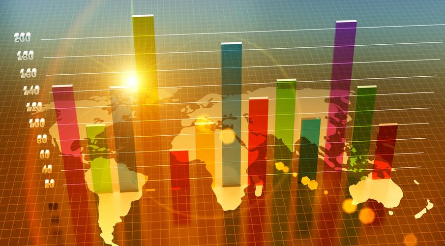 b2c概念股（互联网反垄断利好哪些股票）