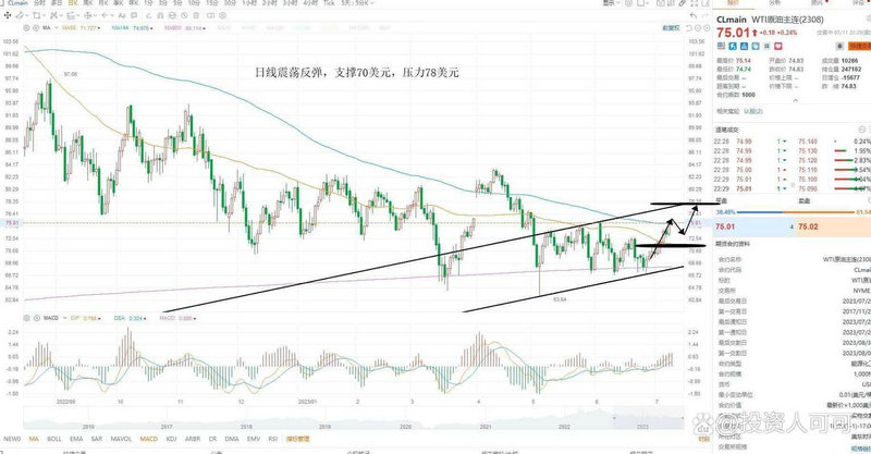 股票的估值看哪个指标（判断股价高低的指标）