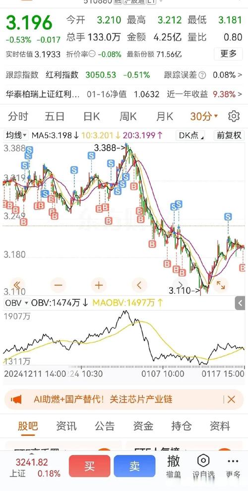 英国最早的股票交易所（伦敦交易所交易时间）