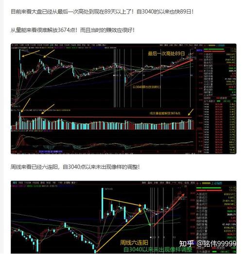投资股票书籍（巴菲特致股东的信）