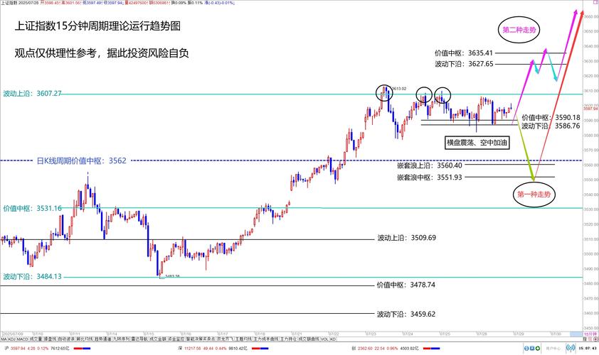 德宏股份是什么板块的龙头（寻找龙头股的最佳