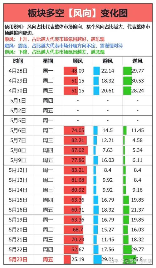 缠论如何选强势股（如何选出强势股票方法）