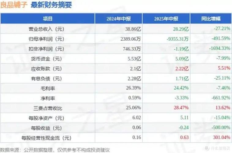 深港通1298只股票名单（最新沪港通股票名单）