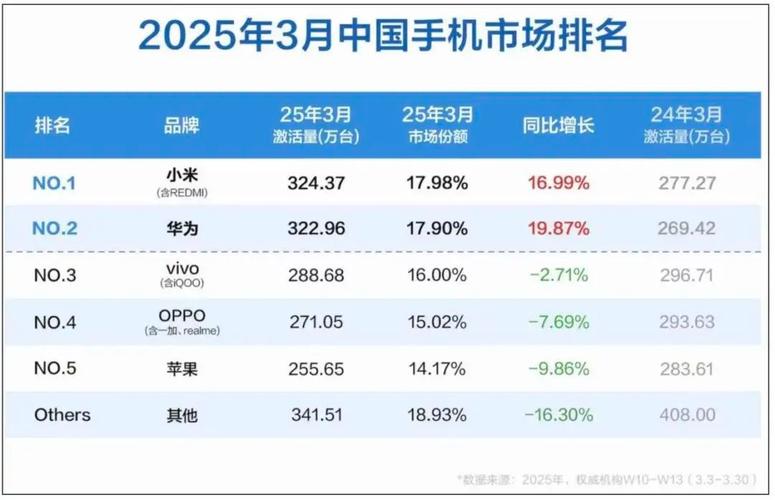 历史上的次新股妖股（次新妖股排行榜）