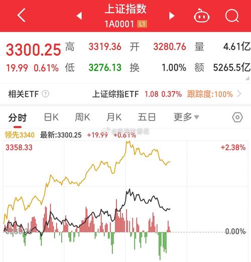 协和电子什么时候上市（江苏协和电子上市最新