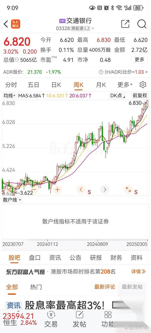 收盘涨幅公式（六年级涨跌幅度怎么求）