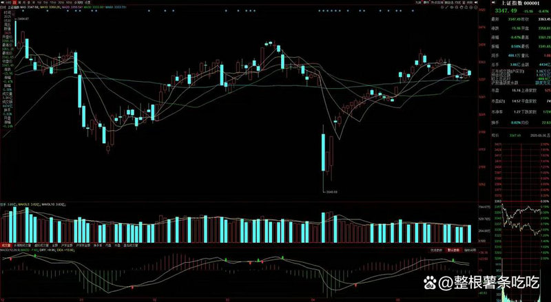 300719安达维尔东方财富（安达维尔千股千评）