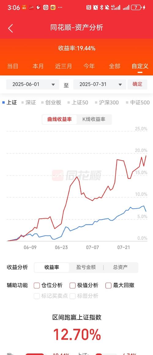 什么是实缴股权变更（已实缴股权变更转让）
