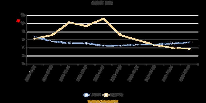财富鑫鑫向荣 财富鑫鑫向荣b款现在还可以买吗？