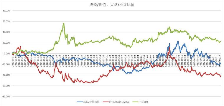新三板发行日历（新三板上市）