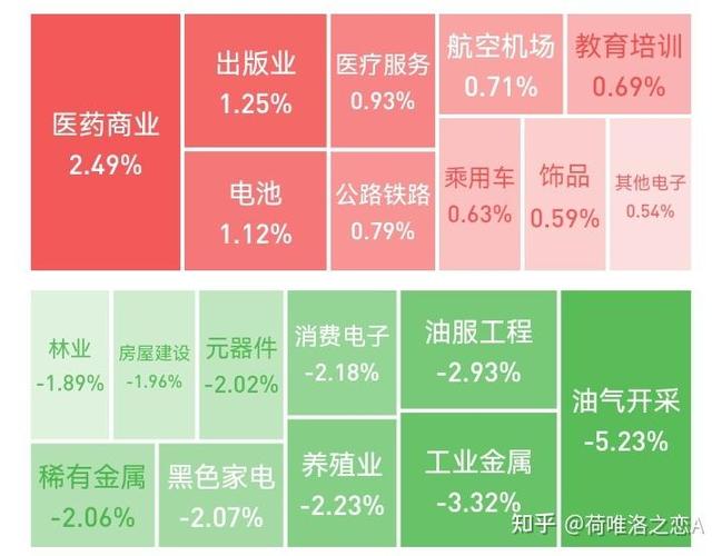 现货黄金正规平台有哪些（正规黄金交易所）