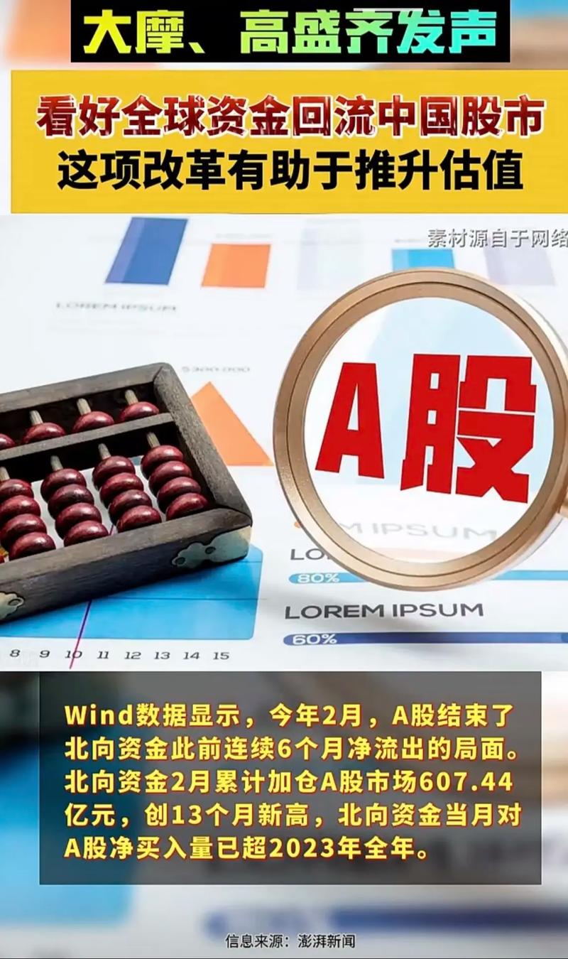 红杉资本持仓明细（红杉资本持股名单）