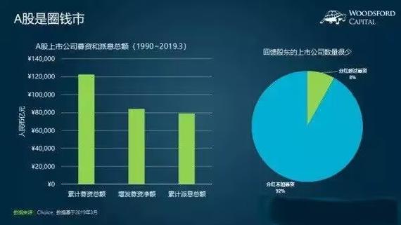 散户炒股真能赚钱吗（散户怎样炒股）