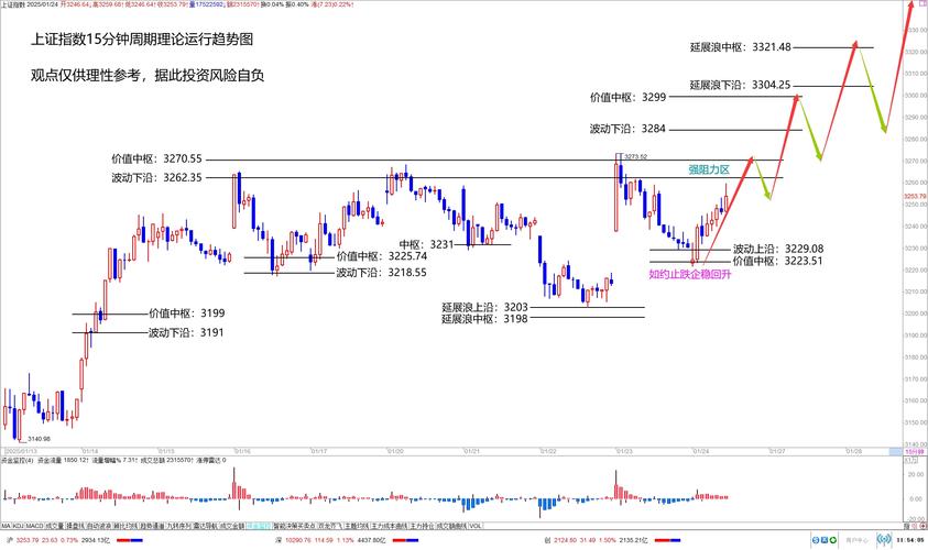 天音控股资金流向（音飞储存股票股吧）