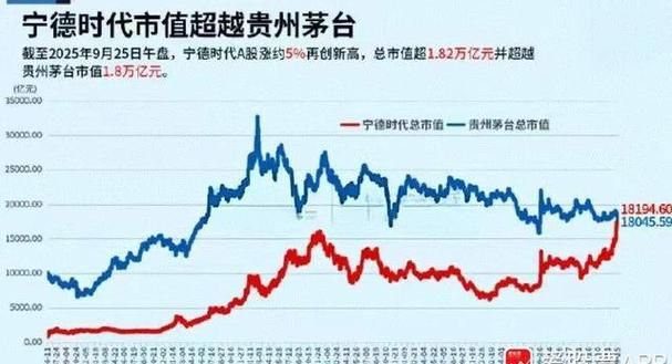 深圳龙头股票（深圳本地地产龙头股）