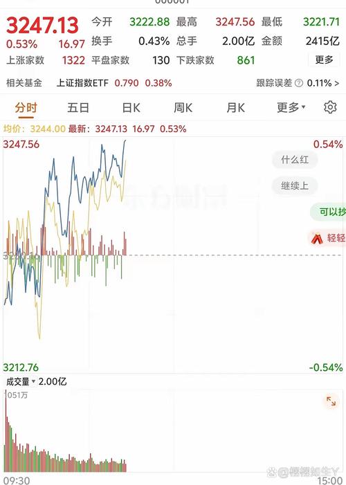 俄罗斯欠中国的外债（中国欠苏联多少外债）