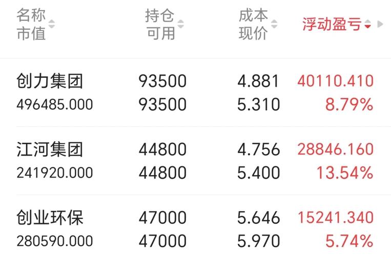 伦敦金如何操作（如何买伦敦金）