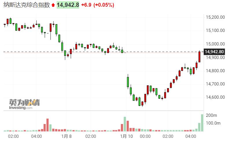 债券违约账务处理（可转债账务处理）