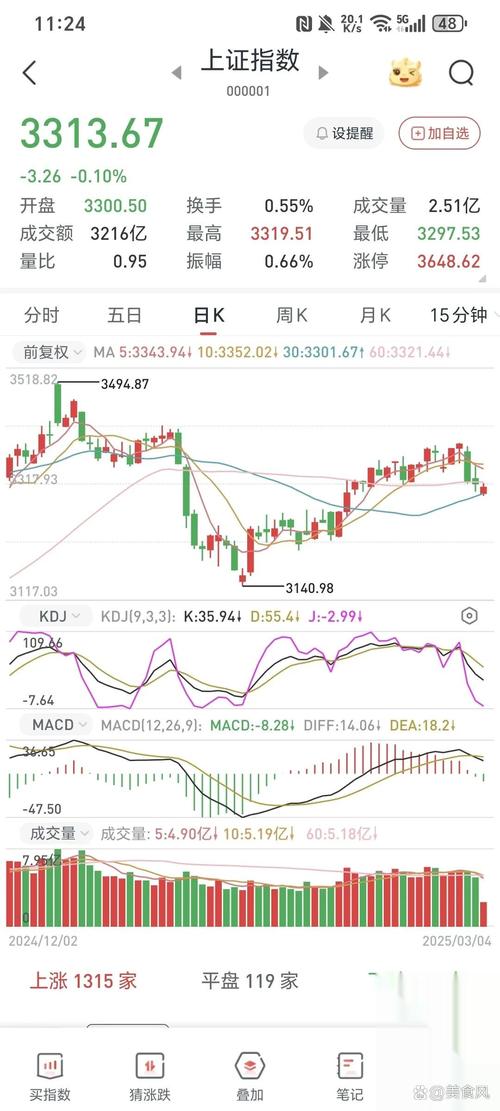 股市熔断的含义上表现实行过程上的背景