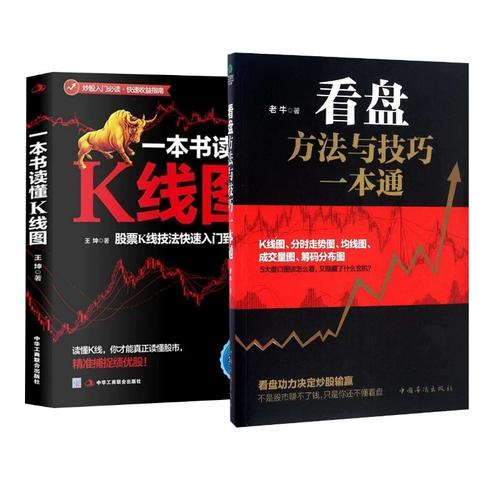 支付宝买基金诀窍业绩定投估值（基金估值是什