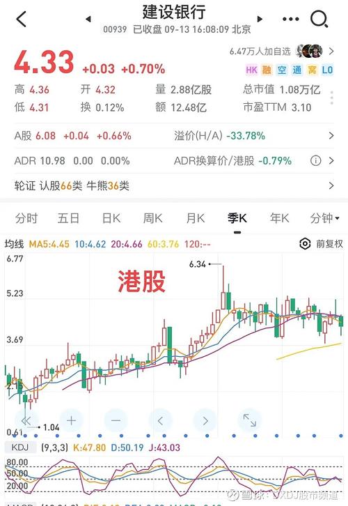 什么是委比高好还是低好（股票委比是什么意思