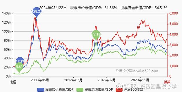 主力洗盘震仓成交量变化（主力洗盘手法）