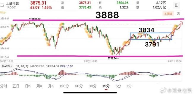 最好的可转换债券（什么是可转换公司债券）