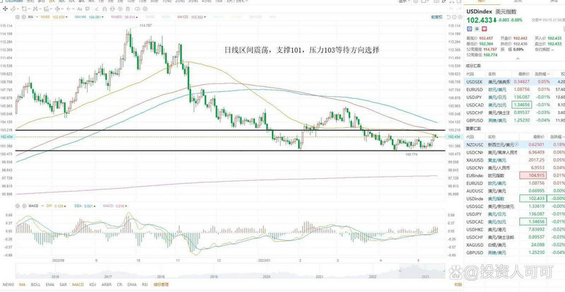 NFT概念当天下跌0.13% 主力资金净流入3365.69万元