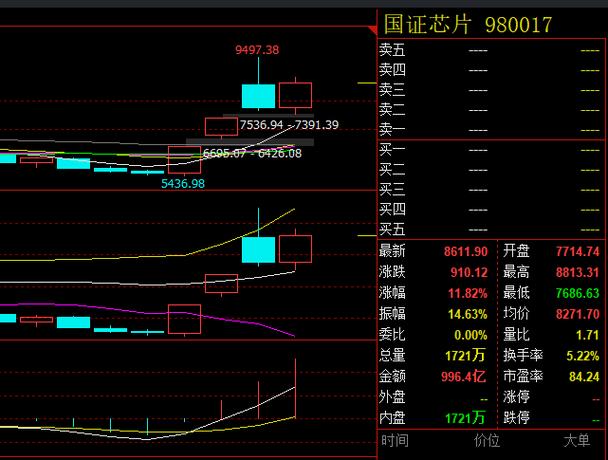 今飞凯达讨论（今飞凯达前景）