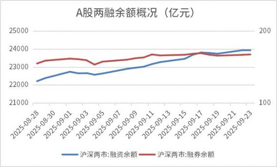 009951广发稳健回报怎么样（2025年最佳理财法）