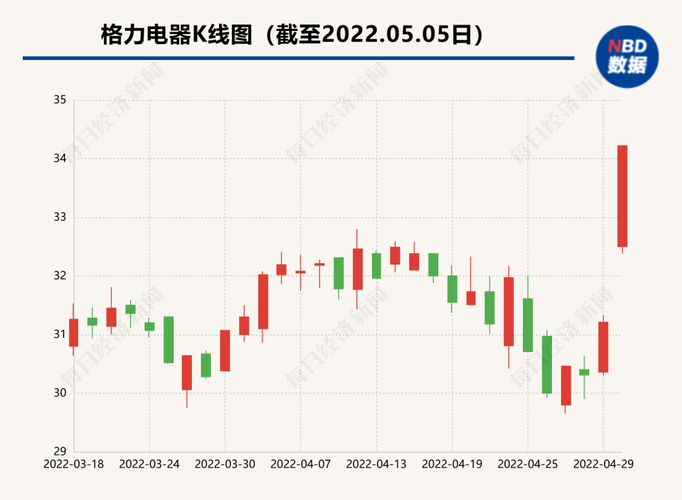 600668尖峰集团股同花顺（上海尖峰集团股票）