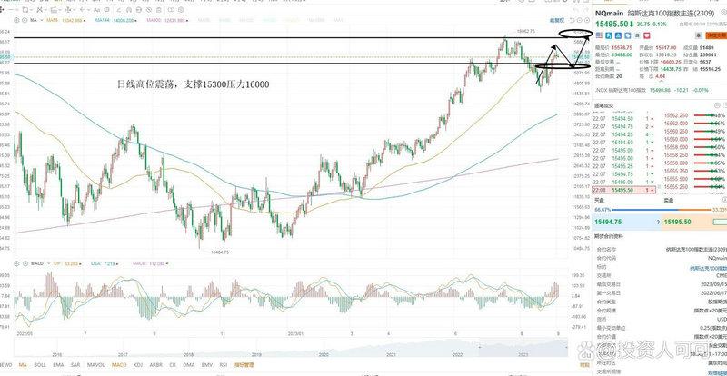 信用卡账单金额和最低还款额区别（信用卡最低