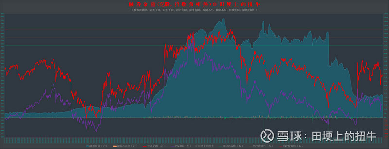 基金近一月涨跌幅（基金日涨跌幅是什么意思）