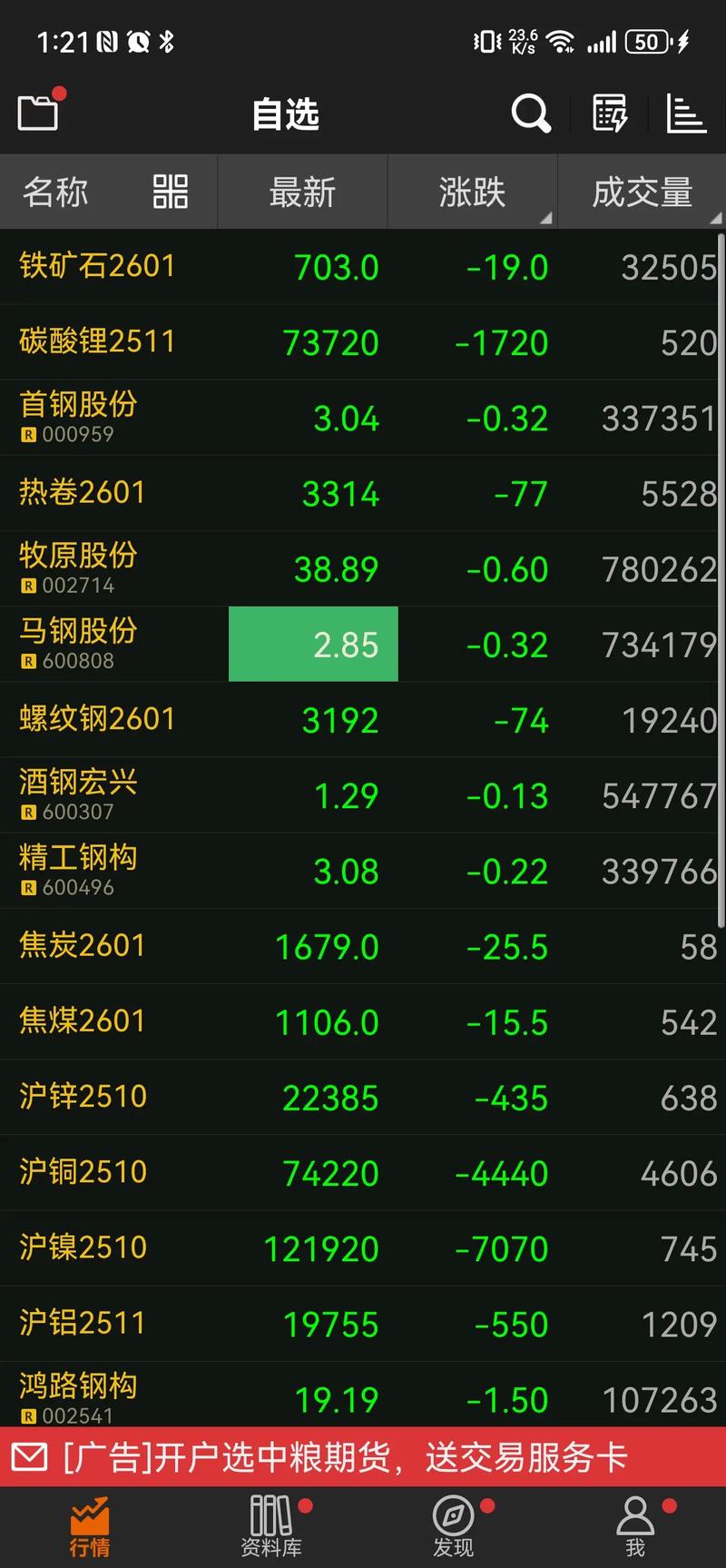 金诚信财报（金冠股份财报）