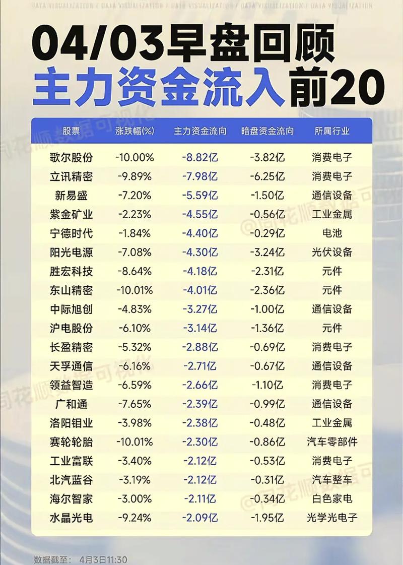通达信黄金周期线怎么用（通达信黄金梯线）