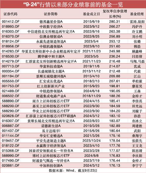 证券专营机构在美国称为什么（证券公司在美国