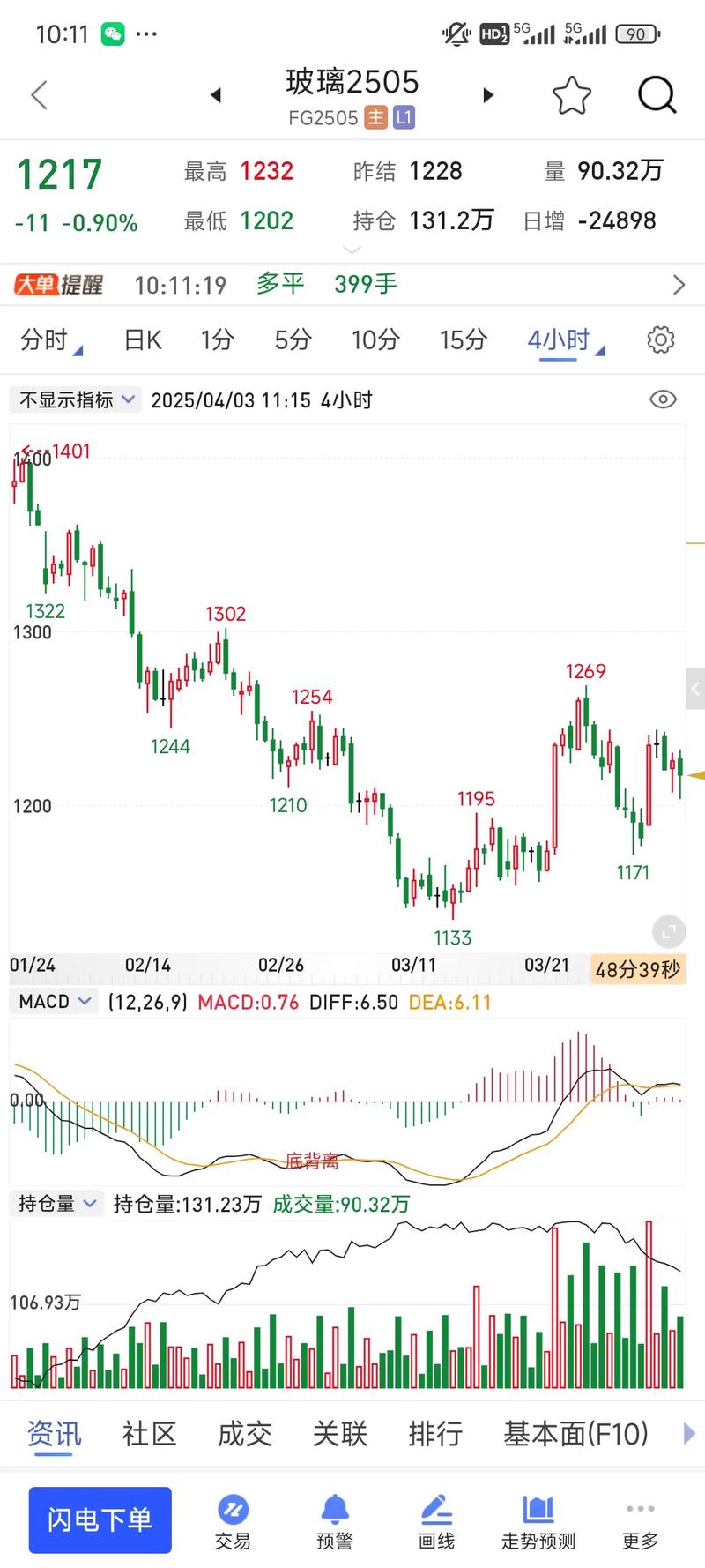 厦门钨业股票历史行情（600711盛屯矿业历史行情