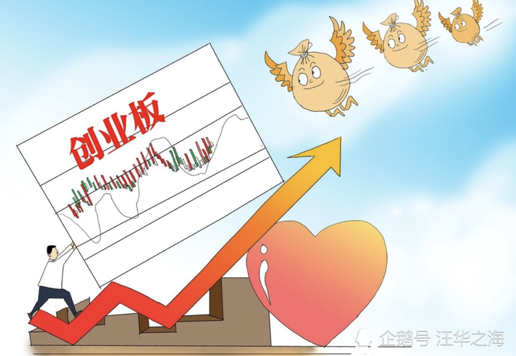 基金的涨跌幅度是怎么算的（基金涨跌幅怎么算