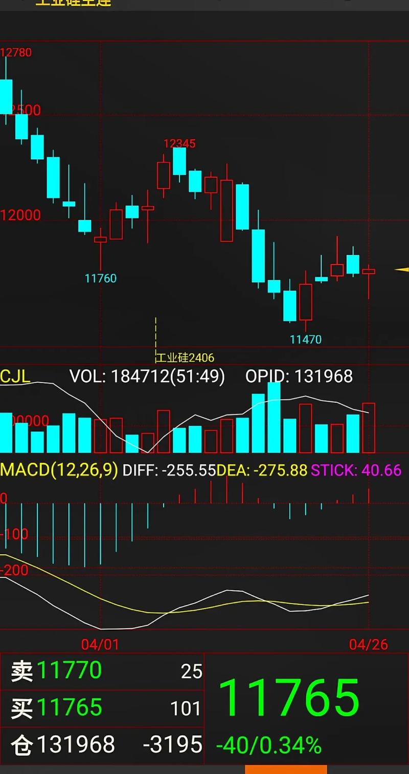 稳定股价条件（为什么股价总是稳定在一个区间