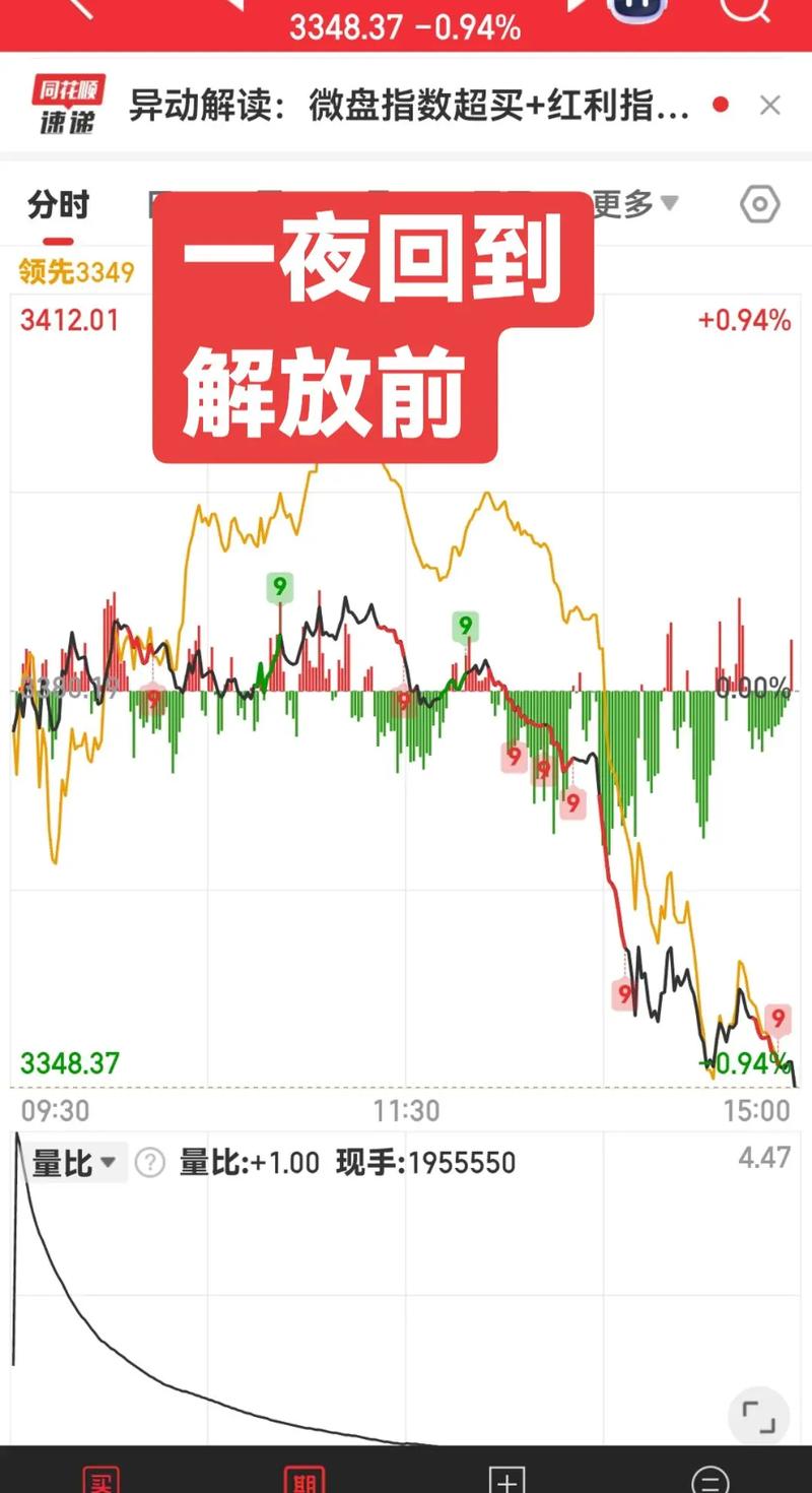 etf编号多少（etf什么意思）