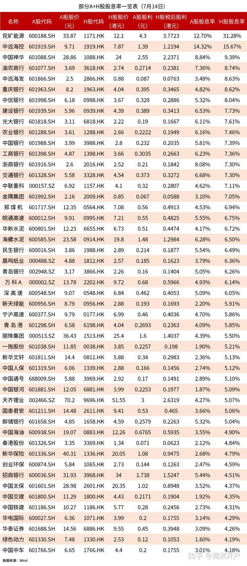 涨停股复盘：3股封单超亿元 4大股迎来掘金机遇