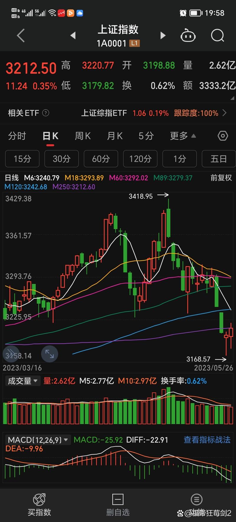 海德股份海南自贸区龙头（海南自贸区概念股哪