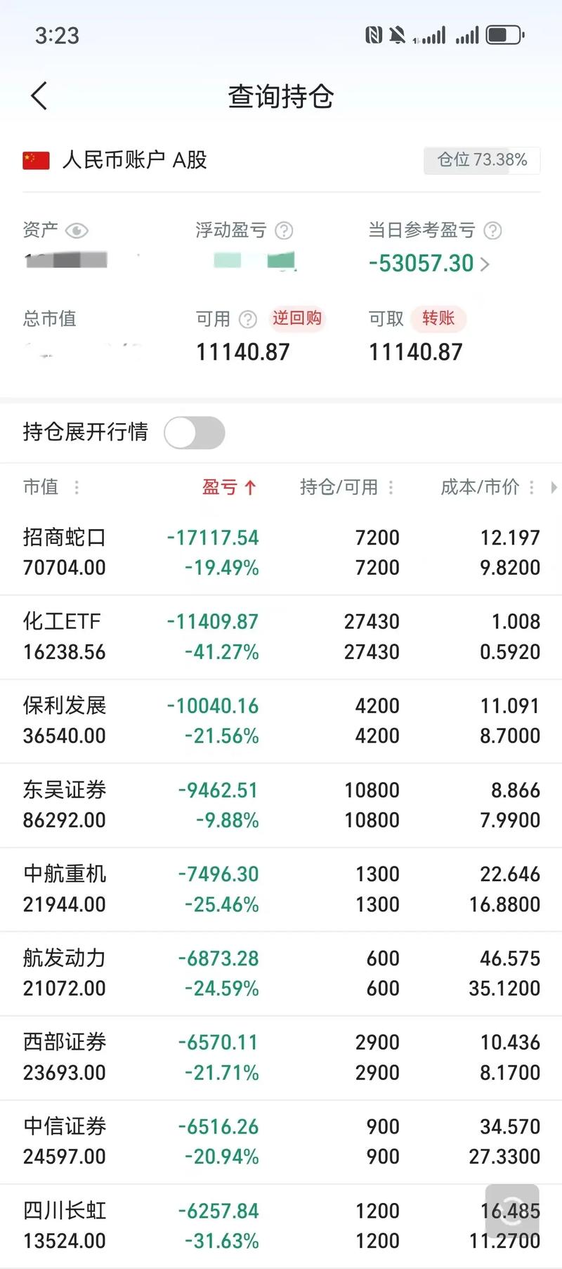 个股期权一个点（上交所个股期权有哪些）