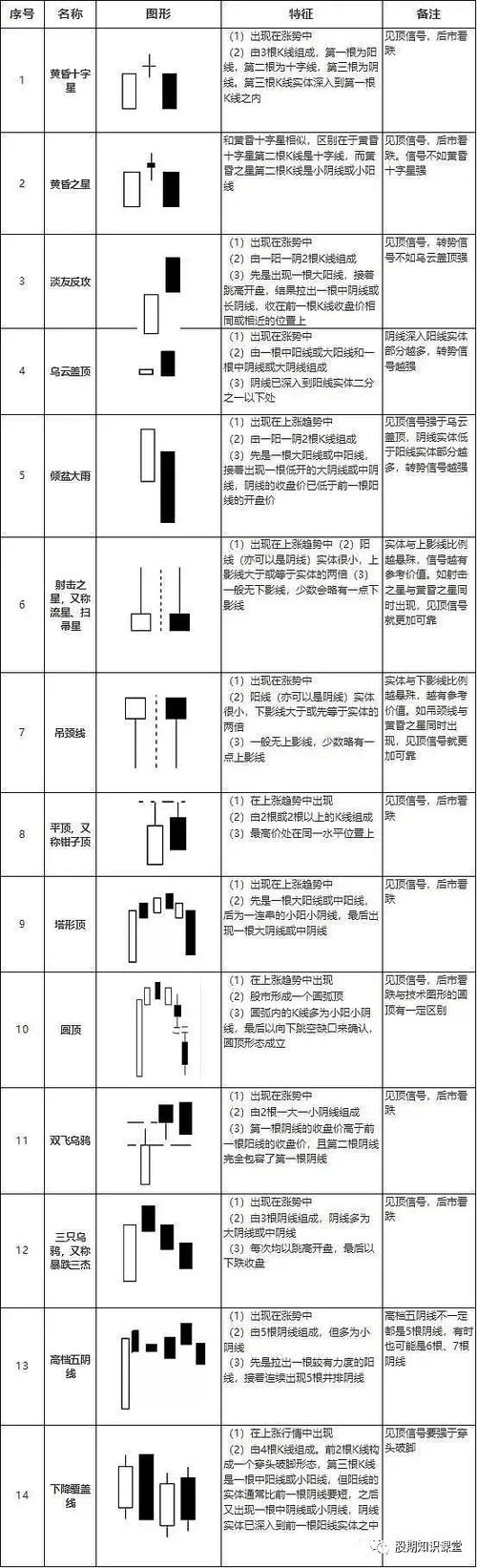 增资与股权转让（公司股权转让）