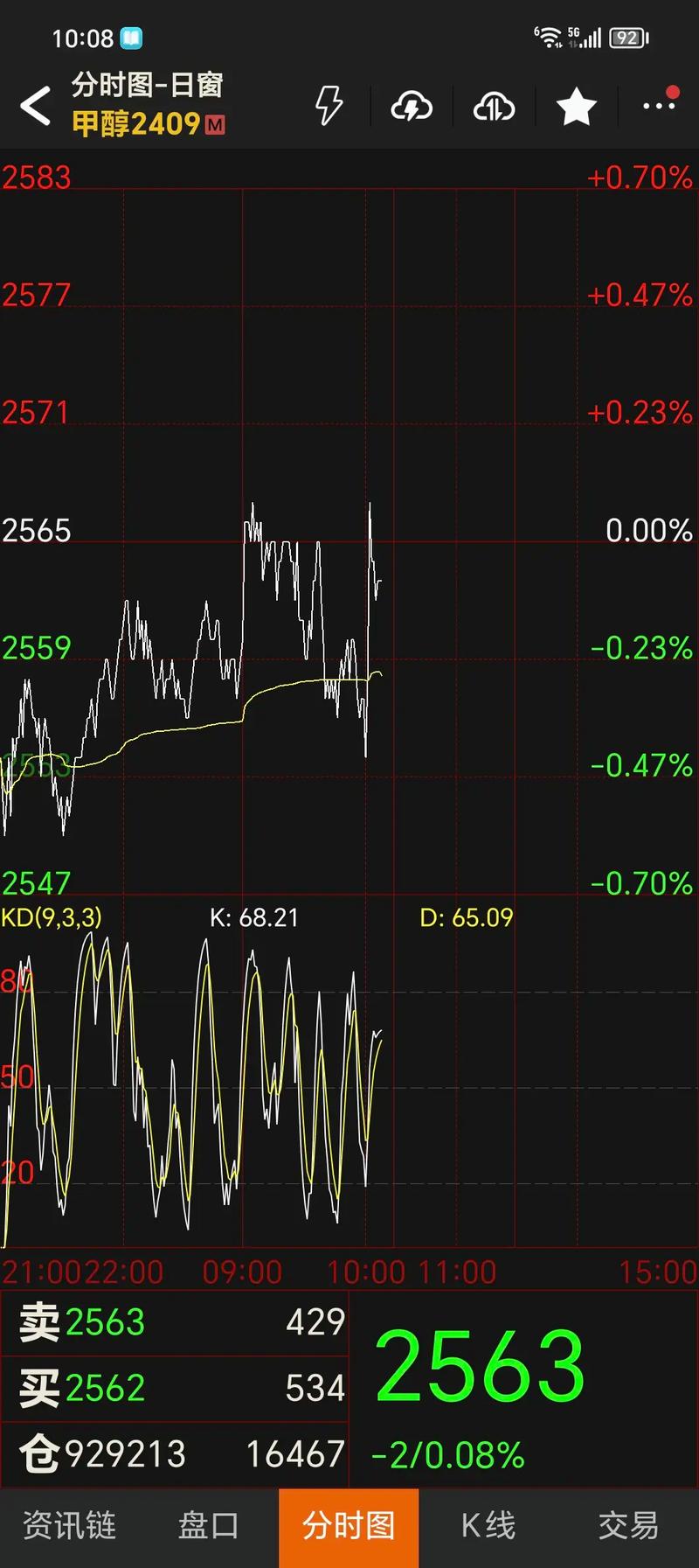 京东股票能兑现么（京东股票国内能买吗）