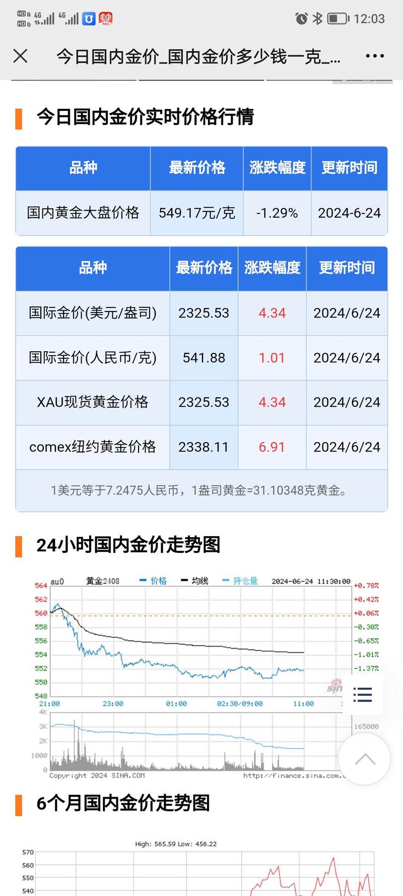 上证军工指数（军工指数代码是多少）