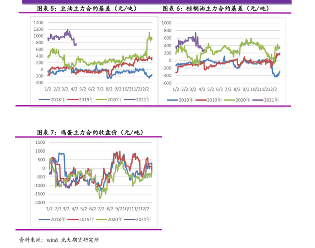 蚂蚁金融里QDII型基金为什么没有净估值（qdii基金