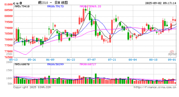 牛股终止重组下周解禁近1900亿元 这7股压力最大